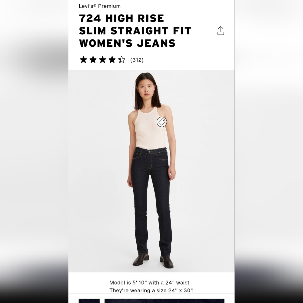 Levi's Premium Dark Blue Straight Leg Jeans